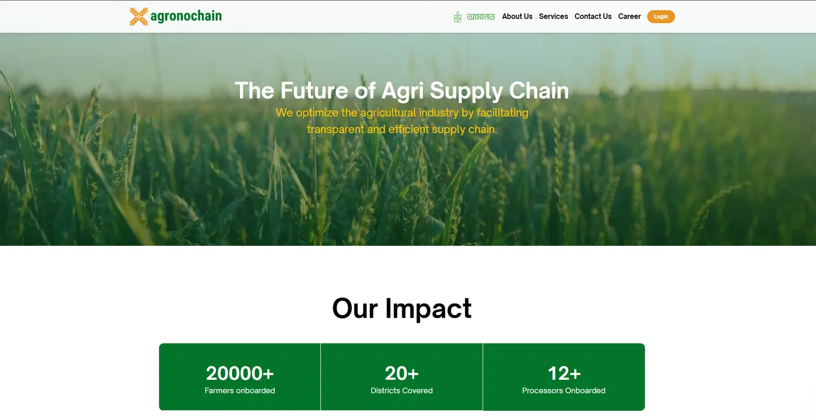 Agronochain product screenshot