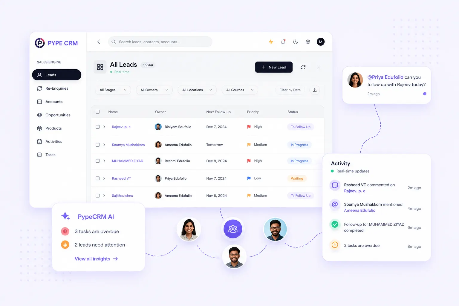 PypeCRM product screenshot
